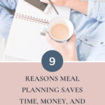 Meal Planning saves Time, Money, and Sanity